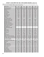 Preview for 94 page of Burnham V8 Series Installation & Service Instructions Manual