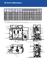 Preview for 5 page of Burnham V9 Series Manual