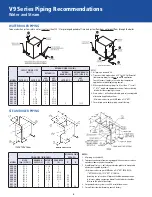 Preview for 6 page of Burnham V9 Series Manual