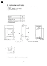 Предварительный просмотр 2 страницы Burning Technology ANTILA Instructions For Installation, Use And Maintenance Manual