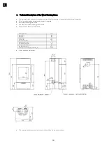 Предварительный просмотр 10 страницы Burning Technology ANTILA Instructions For Installation, Use And Maintenance Manual