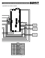 Preview for 17 page of BURNiT CombiBurn DC-A v2 series Installation And Operation Manual