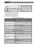 Preview for 20 page of BURNiT CombiBurn DC-A v2 series Installation And Operation Manual