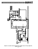 Preview for 23 page of BURNiT CombiBurn DC-A v2 series Installation And Operation Manual