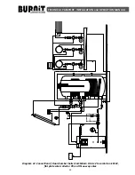 Preview for 24 page of BURNiT CombiBurn DC-A v2 series Installation And Operation Manual