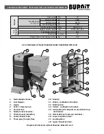 Preview for 33 page of BURNiT CombiBurn DC-A v2 series Installation And Operation Manual