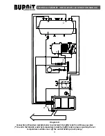 Preview for 14 page of BURNiT Lambda series Installation And Operation Manual