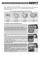 Preview for 17 page of BURNiT Lambda series Installation And Operation Manual