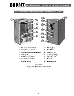 Preview for 28 page of BURNiT Lambda series Installation And Operation Manual