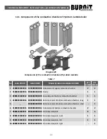 Preview for 29 page of BURNiT Lambda series Installation And Operation Manual