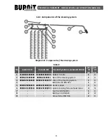 Preview for 30 page of BURNiT Lambda series Installation And Operation Manual