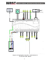 Preview for 14 page of BURNiT Pell Easy 20 Installation And Operation Manual