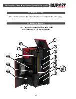 Preview for 41 page of BURNiT Pell Easy 20 Installation And Operation Manual