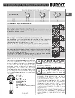 Preview for 7 page of BURNiT PyroBurn Alpha 18 Installation And Operation Manual