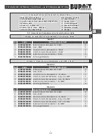 Preview for 29 page of BURNiT PyroBurn Alpha 18 Installation And Operation Manual