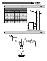 Предварительный просмотр 69 страницы BURNiT WBS-A 110 Installation And Operation Manual