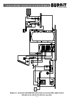 Предварительный просмотр 19 страницы BURNiT WBS AC 110-Pell 90 Installation And Operation Manual