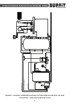 Предварительный просмотр 15 страницы BURNiT WBS Active Pell Installation And Operation Manual
