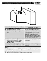 Предварительный просмотр 11 страницы BURNiT WBS series Installation And Operation Manual