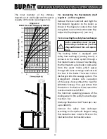 Предварительный просмотр 12 страницы BURNiT WBS series Installation And Operation Manual