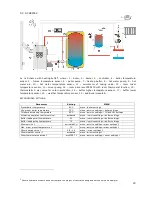 Предварительный просмотр 20 страницы BurnPell RControl EM890 User Manual