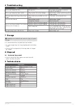 Preview for 17 page of Burns & Barkles 010376 Operating Instructions Manual