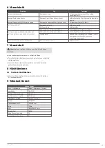 Preview for 23 page of Burns & Barkles 010376 Operating Instructions Manual