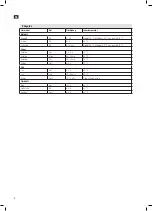 Preview for 15 page of Burns & Barkles 010381 Operating Instructions Manual