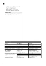 Предварительный просмотр 38 страницы Burns & Barkles 010382 Operating Instructions Manual