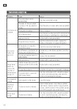 Preview for 34 page of Burns & Barkles 016963 Operating Instructions Manual