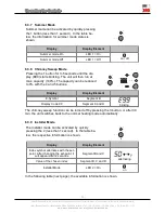 Preview for 32 page of BURNS BOY III Installation And Operating Instruction