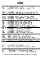 Preview for 36 page of Burntech OFS-33 Installation Instructions Manual