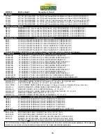 Preview for 37 page of Burntech OFS-33 Installation Instructions Manual