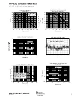 Preview for 5 page of Burr-Brown Corporation OPA2277 Manual