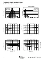 Preview for 6 page of Burr-Brown Corporation OPA2277 Manual