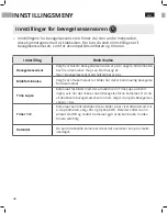 Preview for 38 page of BURREL EDGE HD User Manual