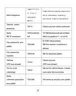 Предварительный просмотр 58 страницы BURREL S22 User Manual