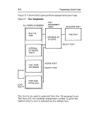 Preview for 33 page of burroughs AP 9208 Programming Reference Manual