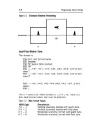 Preview for 35 page of burroughs AP 9208 Programming Reference Manual