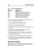 Preview for 37 page of burroughs AP 9208 Programming Reference Manual