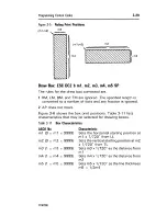 Preview for 60 page of burroughs AP 9208 Programming Reference Manual