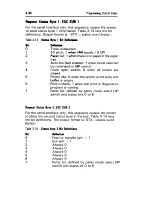 Preview for 65 page of burroughs AP 9208 Programming Reference Manual