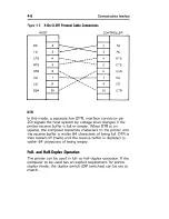 Preview for 77 page of burroughs AP 9208 Programming Reference Manual