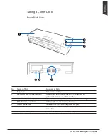 Preview for 9 page of burroughs SmartSource Advantage User Manual