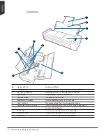 Preview for 10 page of burroughs SmartSource Advantage User Manual