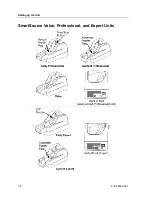 Preview for 10 page of burroughs smartsource series Installation And Operation Manual