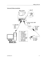 Preview for 13 page of burroughs smartsource series Installation And Operation Manual