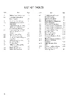 Preview for 7 page of burroughs TD 730 Reference Manual