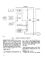 Preview for 13 page of burroughs TD 730 Reference Manual