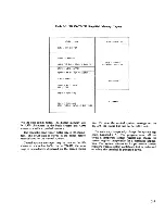 Preview for 16 page of burroughs TD 730 Reference Manual